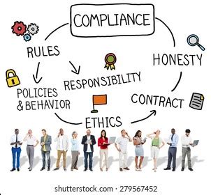 Compliance and Responsible Promotion .
